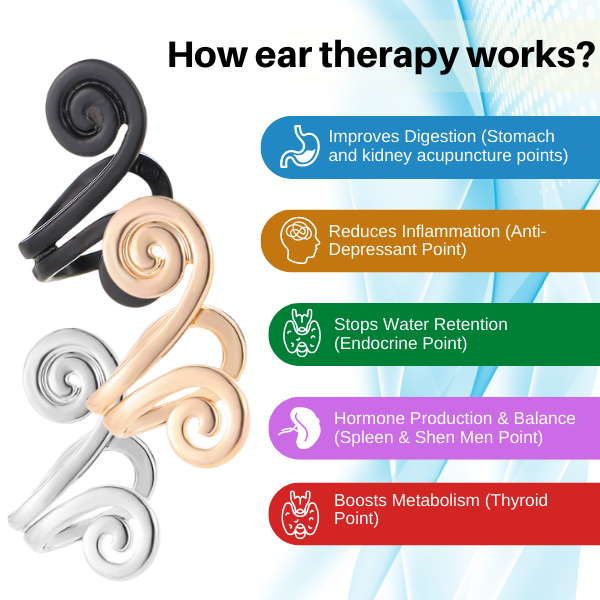 (🔥LAST DAY 70% OFF)  Histone™ Slimming Earrings