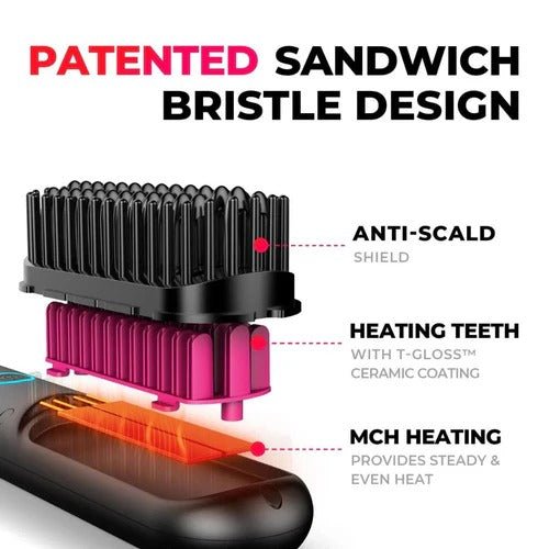 SleekStyle – 3-in-1 Heat Brush for Smooth, Frizz-Free Hair