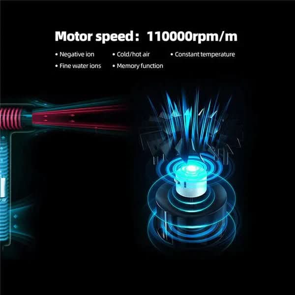 FLAIRDRY – Ultra-Light Professional Hair Dryer for Fast Styling